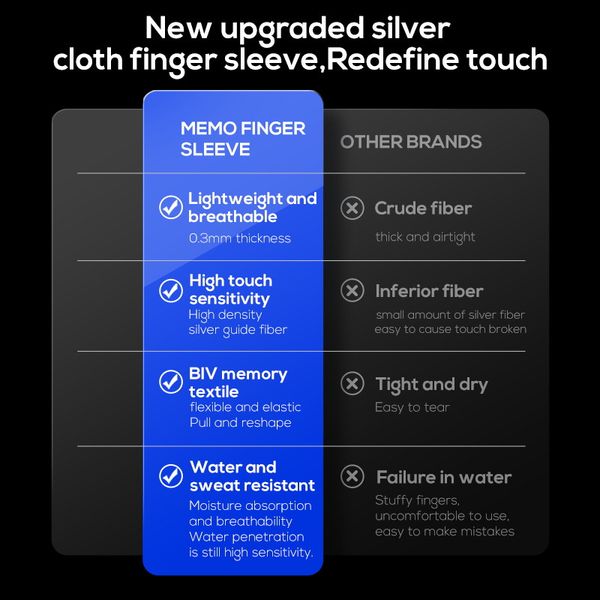 آستین کنترل کننده انگشت ممو مدل FS02 Box