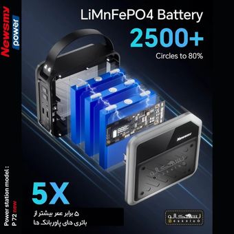 پاور استیشن خورشیدی newsmy 72000 میلی آمپر مدل P72