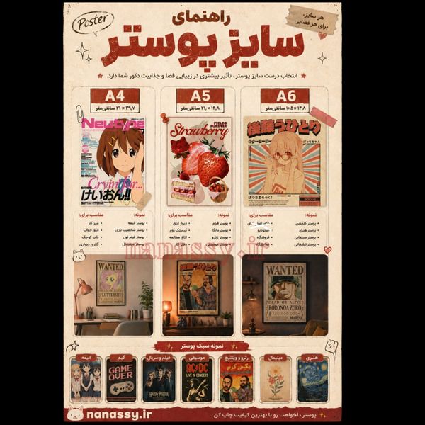 پوستر طرح توت فرنگی(وینچ)