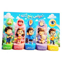 پوستر حواس پنجگانه لمینتی