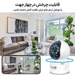 دوربین مداربسته تحت شبکه اسفیورد مدل SZM120N