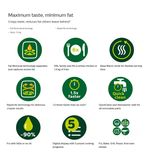 سرخ کن بدون روغن فیلیپس مدل HD9650/91