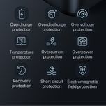 پاوربانک مک دودو مدل MC-391 ظرفیت 30000 میلی آمپر ساعت