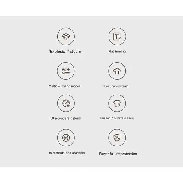 اتو بخار 1200 وات شیائومی مدل MI B502CN