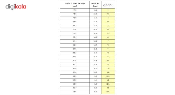 انگشتر اسپادانا طرح حلقه ساده کد L006