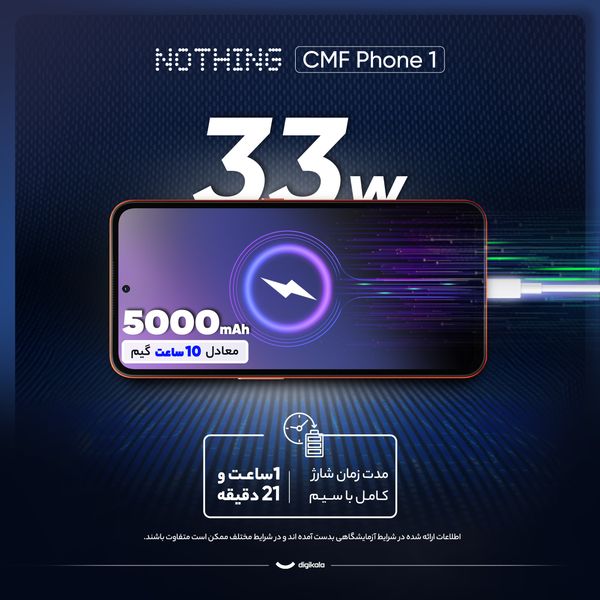 گوشی موبایل ناتینگ مدل CMF Phone 1 دو سیم کارت ظرفیت 256 گیگابایت و رم 8 گیگابایت