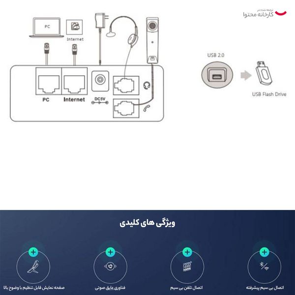 تلفن تحت شبکه یالینک مدل SIP T54W