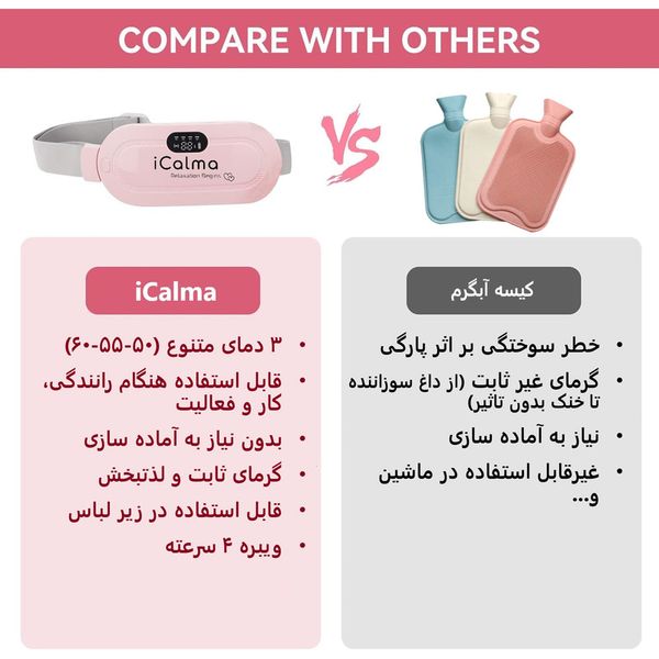 ماساژور حرارتی شکم آی کالما