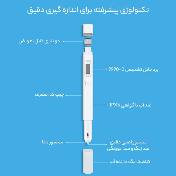 تست سلامت آب سفری