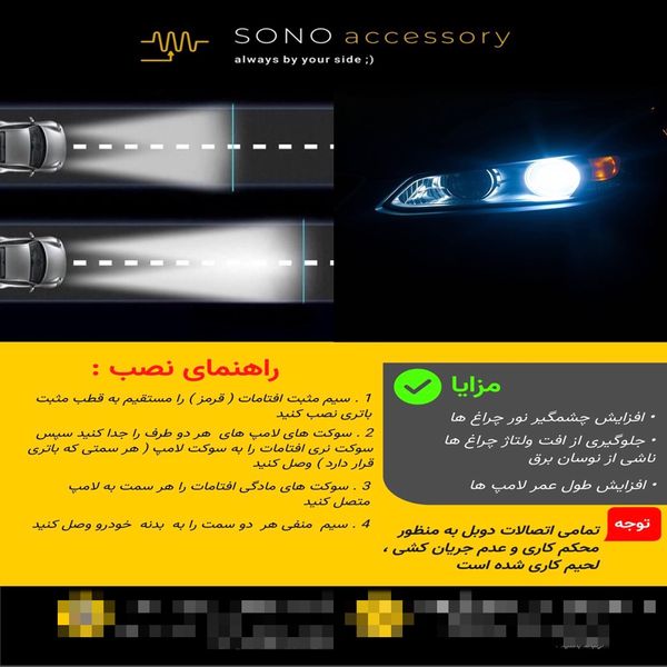کیت آفتامات تقویت چراغ خودرو کد H4