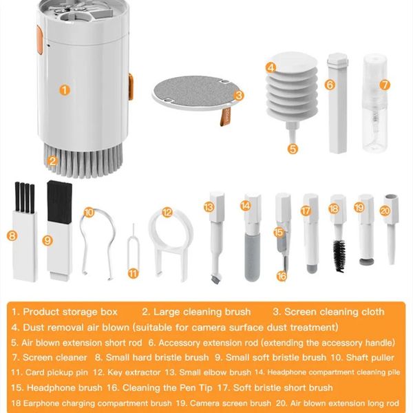 کیت نظافت وسایل الکترونیکی