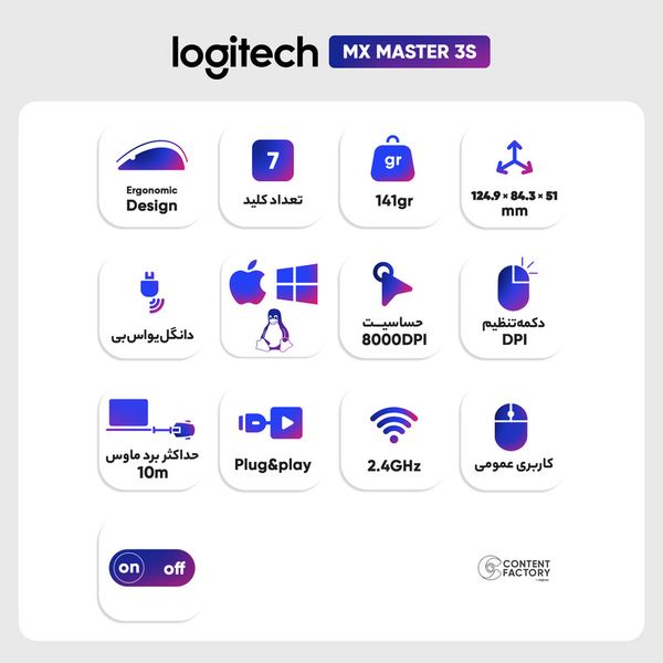 Mouse Logitech MX MASTER 3S BLACK Wireless