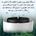 زیر سیگاری هوشمند و تصفیه کننده هوا 221