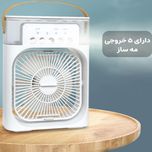 پنکه رومیزی
