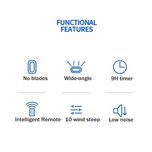 پنکه رومیزی