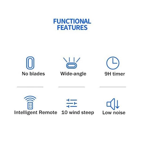 پنکه رومیزی