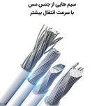 کابل تبدیل USB به USB-C کانفلون مدل RGB2 طول 1 متر