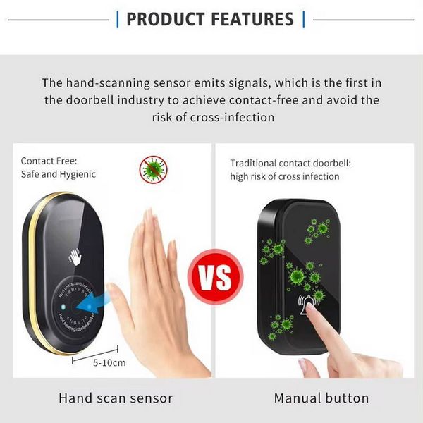 زنگ بی سیم مدل Y1-300-BG