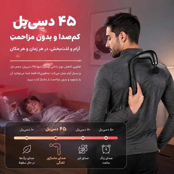 ماساژور برقی بدن والر شارژی مدل VR3390