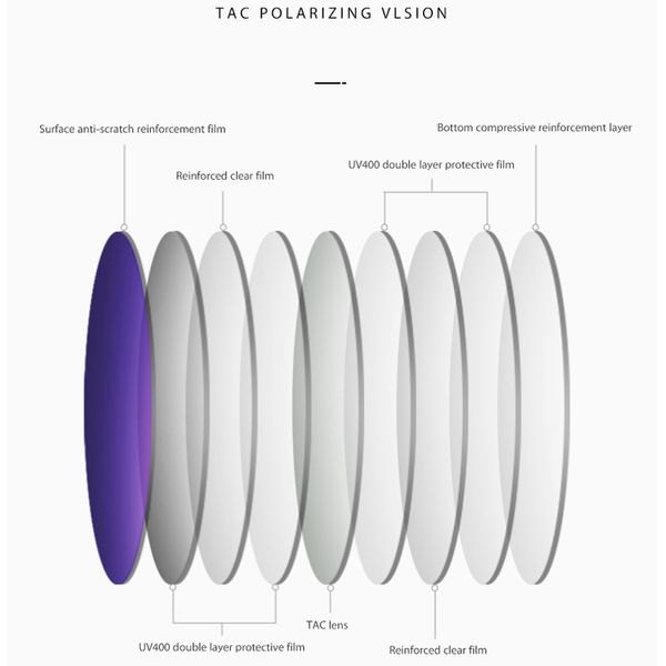 عینک آفتابی مدل TR3601C45-P38 Polarized Metal Infused