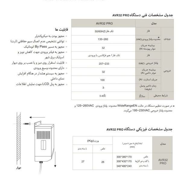 ترانس فاراتل مدل AVR32 PRO اتوماتیک