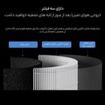 فیلتر تصفیه کننده هوا شیائومی مدل 4 Compact