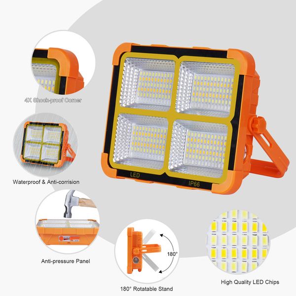 پروژکتور خورشیدی LED مدل lP68