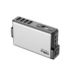 پاوربانک پاورولوجی ظرفیت 32000 میلی آمپر ساعت