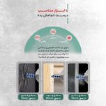 دریل چکشی رونیکس مدل 2214