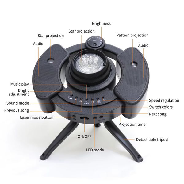 چراغ خواب مدل کهکشانی