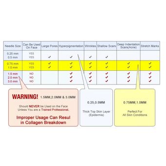 درمارولر دی آر اس طرح 6 در 1 مدل ICE DRSS6