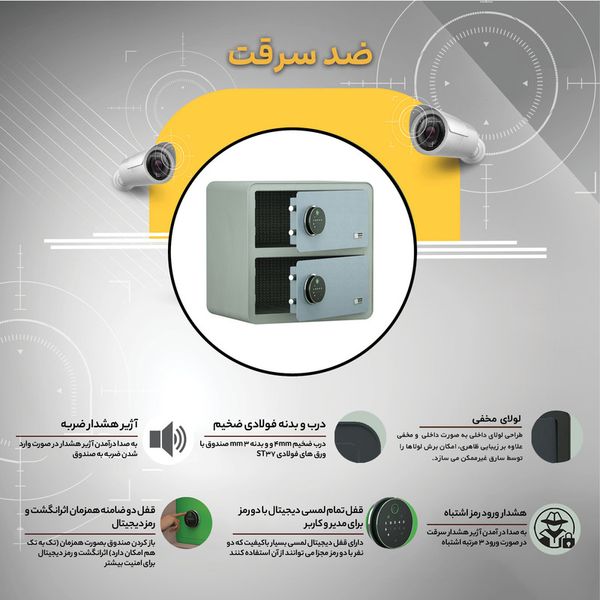 گاوصندوق الکترونیکی سدید مدل لمسی اثرانگشتی 430DFT