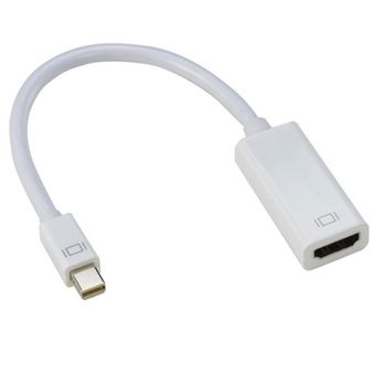 تبدیل Mini Display به HDMI