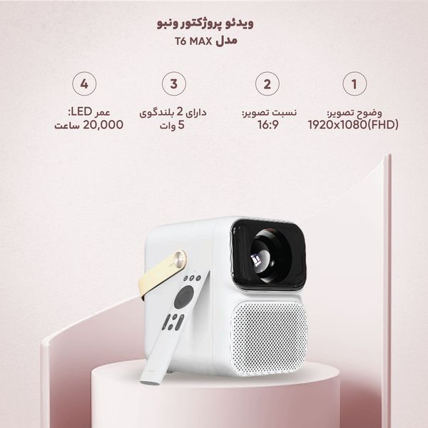 ویدئو پروژکتور