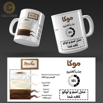 ماگ کافه ای سفارشی طرح موکا (Mocha) معمولی ، مشکی ، حرارتی