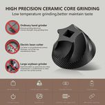 آسیاب قهوه