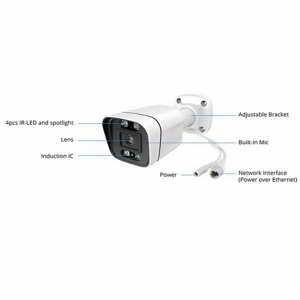 دوربین مدار بسته تحت شبکه مدل IP CAMERA