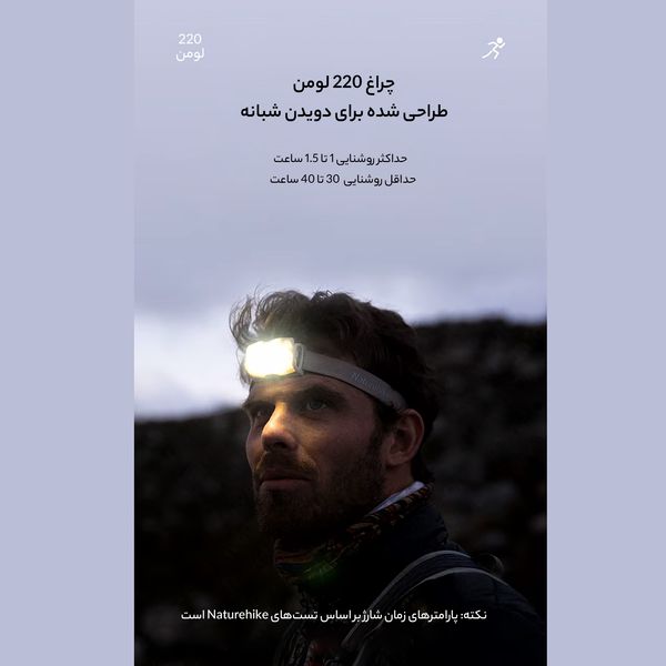 چراغ پیشانی نیچرهایک مدل NH18T005-F