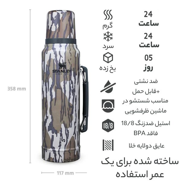 فلاسک استنلی مدل Classic Legendary Bottle کد F2023 گنجایش 1 لیتر