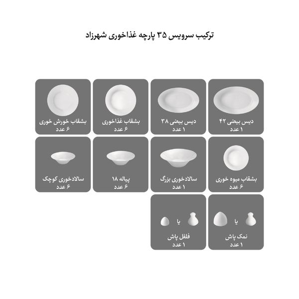 سرویس غذاخوری 35 پارچه چینی زرین ایران سری شهرزاد مدل ژئومتریکال درجه یک