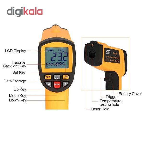 ترمومتر لیزری بنتک مدل GM1150