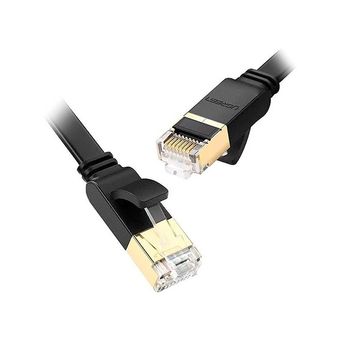 پچ کورد STP CAT7 تخت یوگرین مدل NW106-11261 طول 2 متر