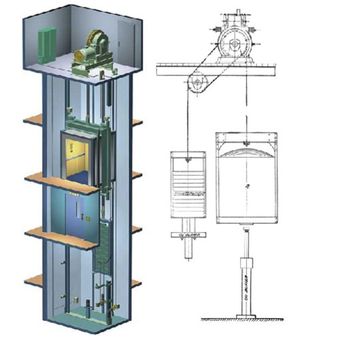 نصب آسانسور کششی نیمه اتوماتیک