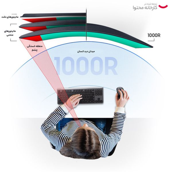 مانیتور خمیده سامسونگ مدل LS32C390EAMXUE سایز 32 اینچ