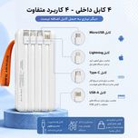 پاوربانک 22.5 وات آی تی لینک مدل 3LCD ظرفیت 30000 میلی‌آمپر‌ساعت
