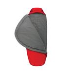 کیسه خواب سی تو سامیت مدل Basecamp BC2 Regular F2023