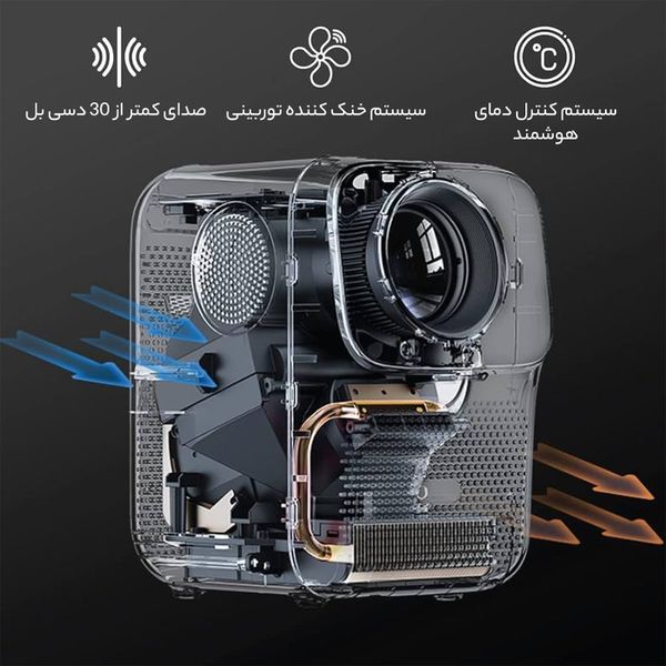 ویدئو پروژکتور