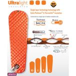 زیرانداز بادی خود بادشونده سی تو سامیت مدل UltraLight