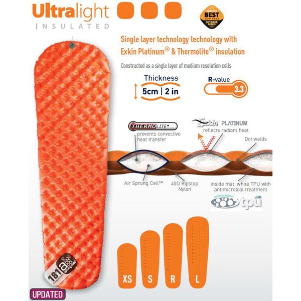 زیرانداز بادی خود بادشونده سی تو سامیت مدل UltraLight