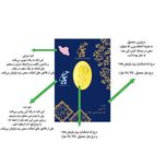 شمش طلا 18 عیار پارتیان مدل prt-0.8